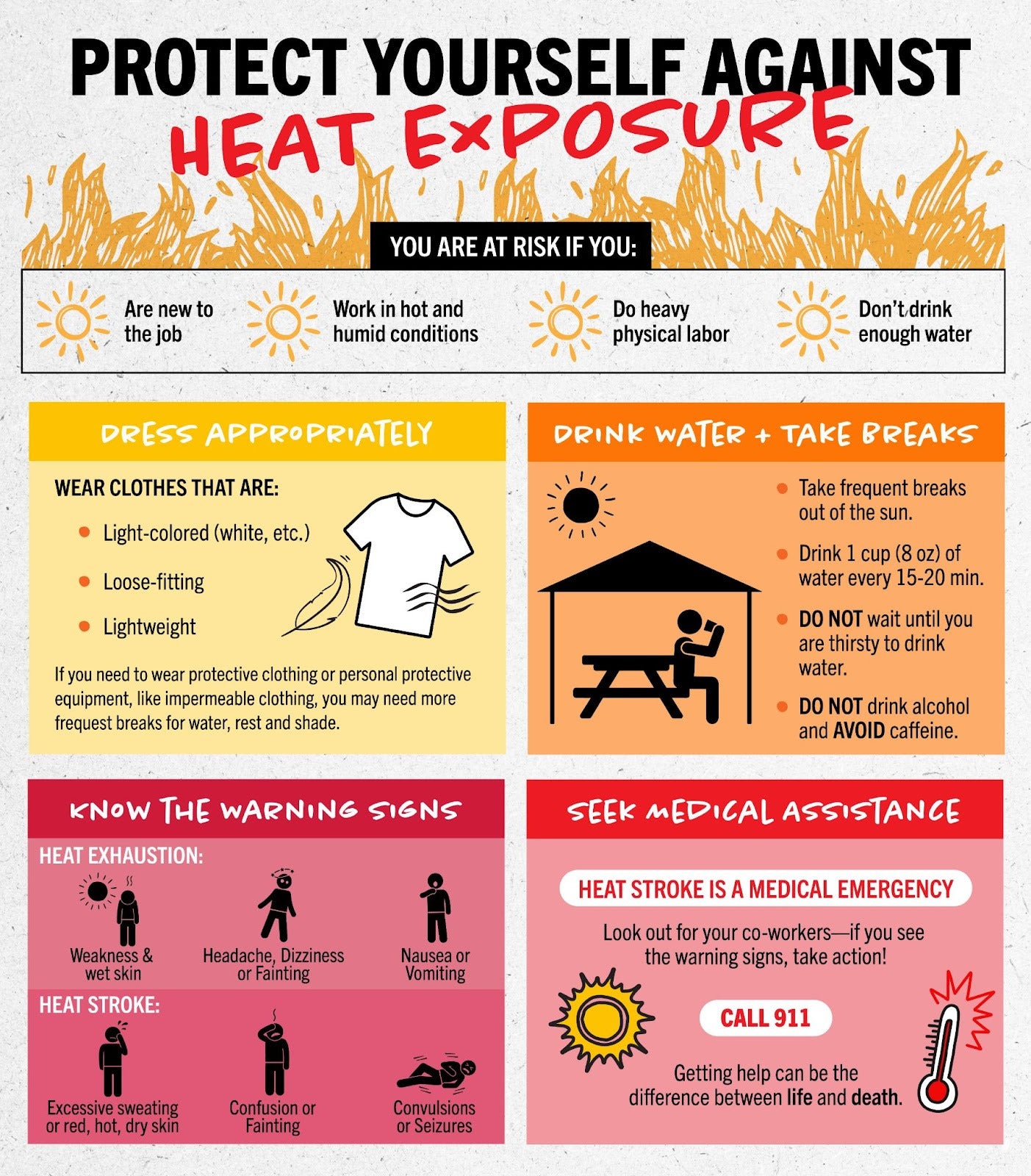 Protect yourself against heat exposure, especially if you are new to the job, work in hot/humid conditions, do heavy physical labor, or do not drink enough water. Heat exposure protection is done by dressing appropriately, drinking water, taking breaks, knowing the warning signs and seeking medical assistance in emergency situations