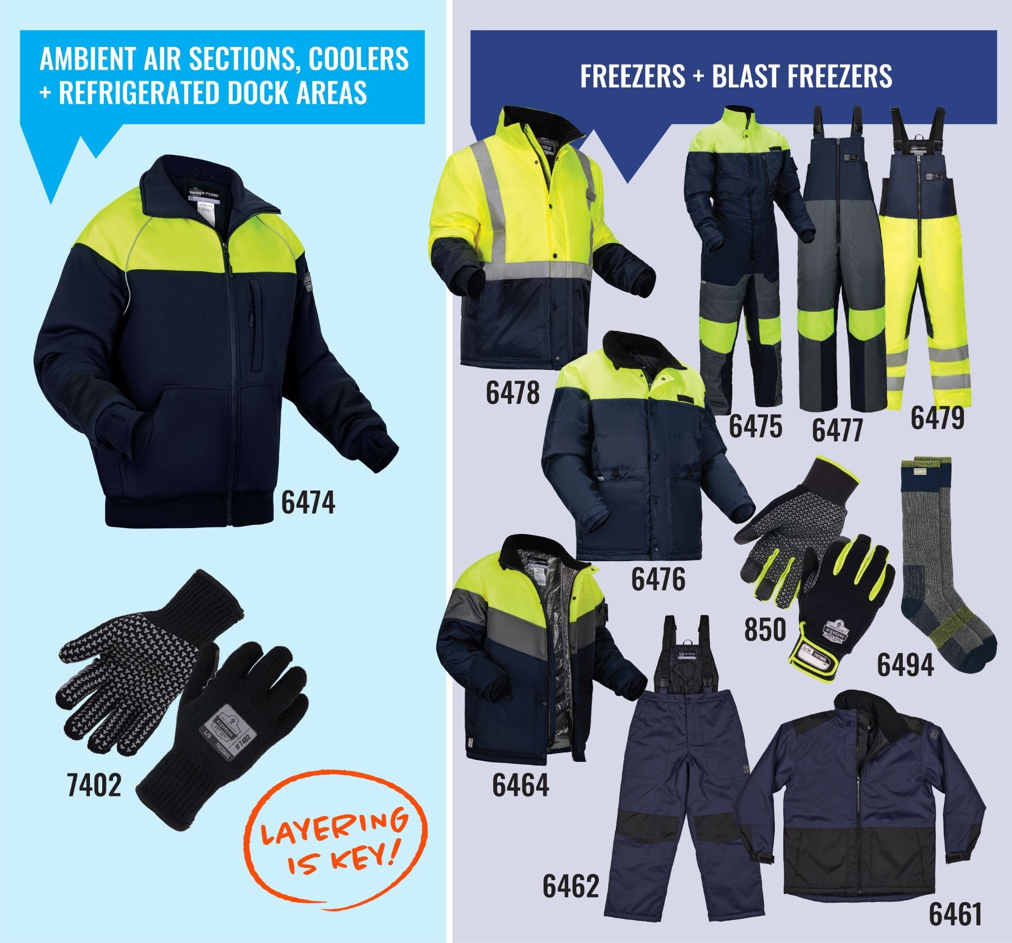 Layering is key. Lighter cold storage jackets and gloves can be worn in chiller, ambient air rooms. All other heavier/warmer cold storage gear is made for colder work settings such as freezers and blast freezers