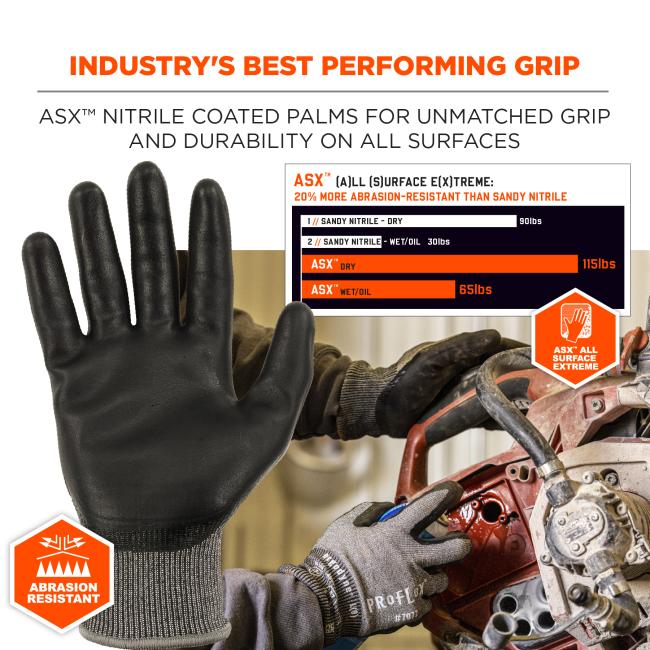 IndustryÕs best performing grip;  ASX nitrile coated palms for unmatched grip and durability on all surfaces. Abrasion resistant. Graph shows ASX outperforming other leading dips on the market.