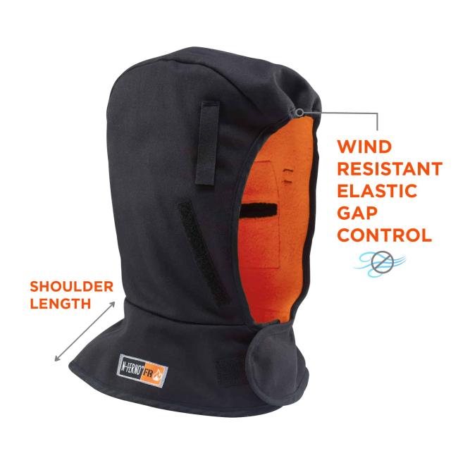 Wind resistant elastic gap control. Shoulder length.