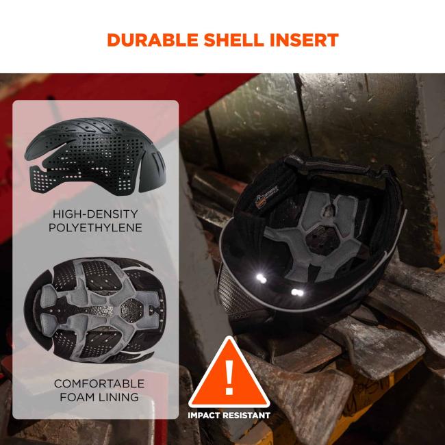 Durable shell insert. Graphics on right say Òhigh-density polyethyleneÓ and Òimpact-resistant foam + fabric linerÓ. Icon says Òimpact resistantÓ