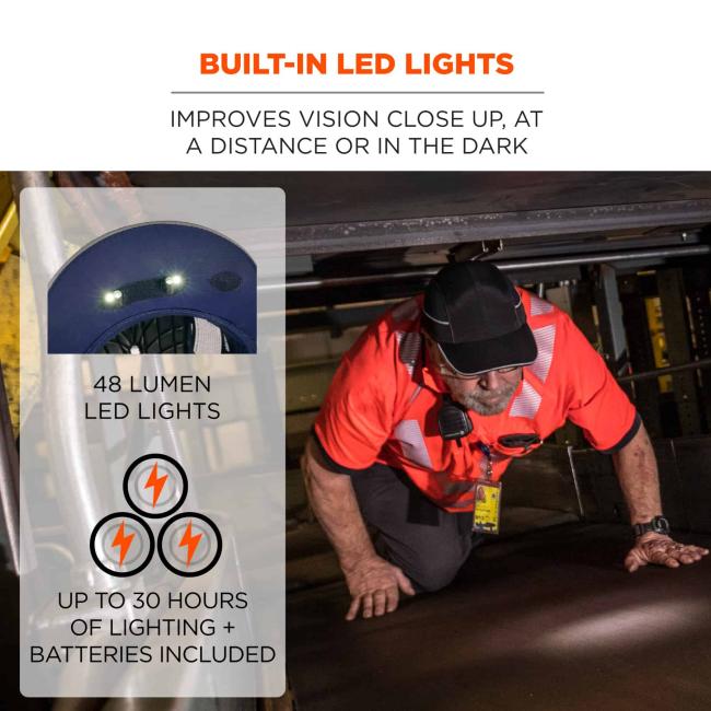 Built-in LED lights: improves vision close up, at a distance or in the dark. Graphics on left say Ò48 lumen LED lightsÓ and Òup to 30 hours of lighting + batteries includedÓ