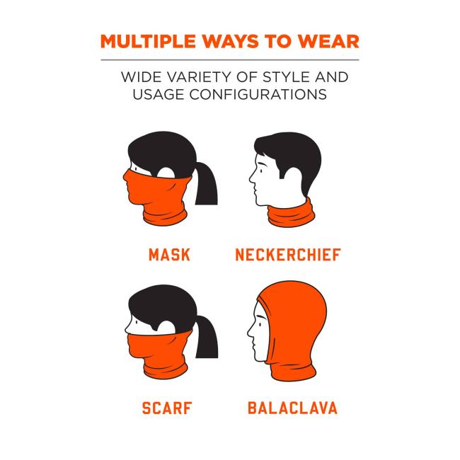 Multiple ways to wear: wide variety of style and usage configurations. Icons show multi-band being worn as mask, neckerchief, scarf or balaclava.