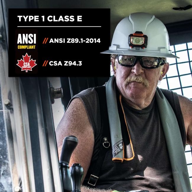 type 1 class e: ANSI/ISEA Z89.1-2014 and CSA z94.3 compliant