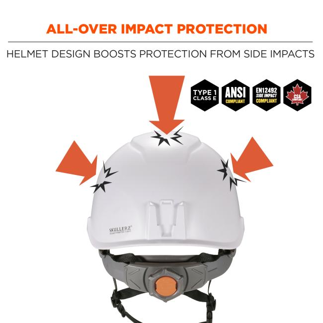All-over impact protection. Helmet design boosts protection from side impacts. Type 1 Cass E. ANSI/ISEA Z89.1 Compliant. EN12492 Side Impact Compliant. CSA Compliant