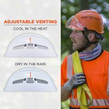 Adjustable venting: cool in the heat, dry in the rain.