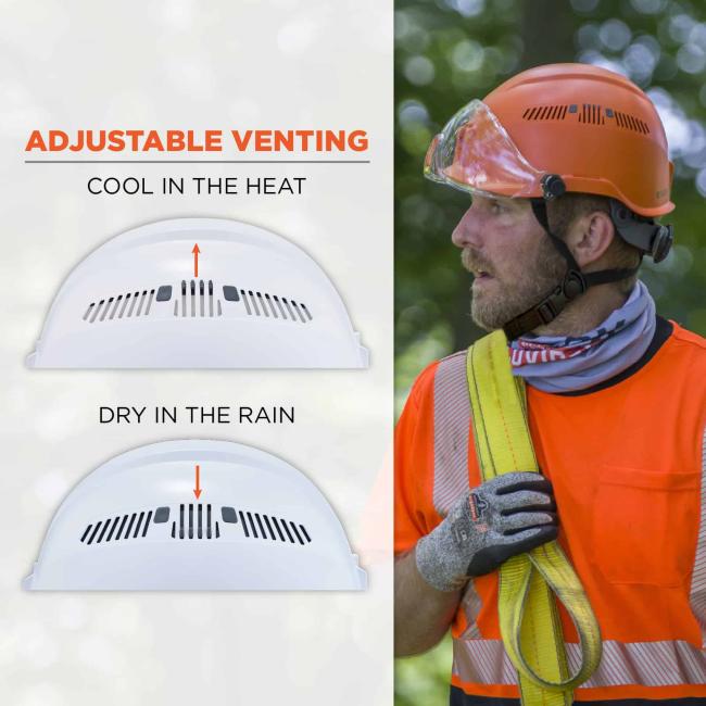 Adjustable venting: cool in the heat, dry in the rain.