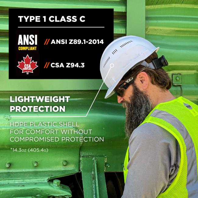 Type 1 Class C. ANSI/ISEA Z89.1-2014, CSA Z94.3 Compliant. Lightweight protection. HDPE plastic shell for comfort without compromised protection. 14.3oz (405.4g)