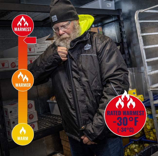 Jacket is rated warmest to -30 degrees fahrenheit or -34 degrees celsius