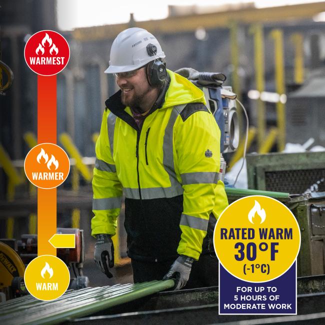 Jacket is rated warm to 30 degrees fahrenheit or -1 degrees celsius.