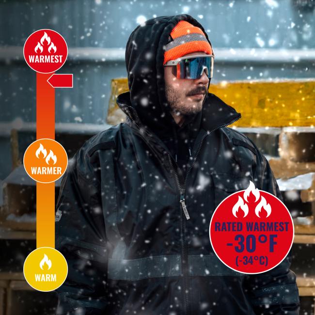 Jacket is rated warmest to -30 degrees fahrenheit or -34 degrees celsius