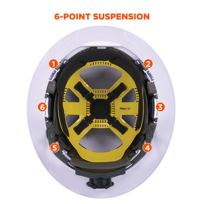 6-point suspension
