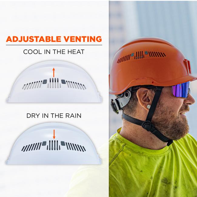 Adjustable venting: cool in the heat, dry in the rain.