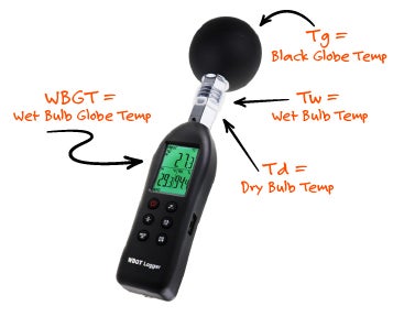 WBGT = Wet Bulb Globe Temperature Tw = Wet Bulb Temperature Tg = Black Globe Temperature Td = Dry Bulb Temperature
