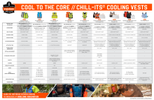 ergodyne cooling vest selection tool pdf